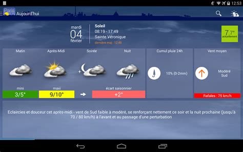 meteo paris gratuit.